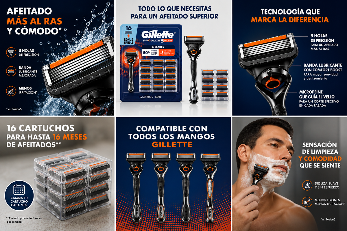 Beneficios de Gillette ProGlide 5 Plus