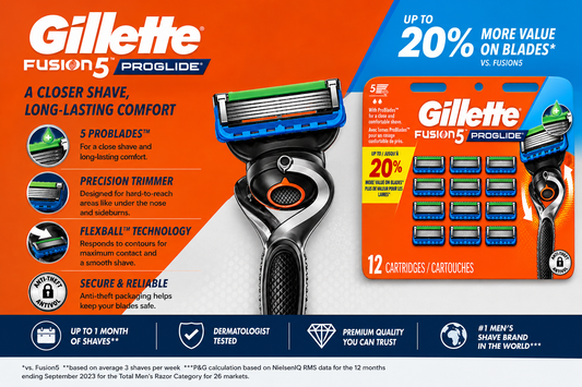 Gillette Fusion5 ProGlide 12 Cartridges